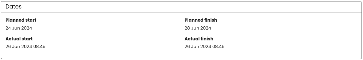 Planned and actual start and finish dates