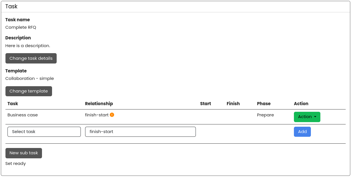 Related tasks showing dependencies