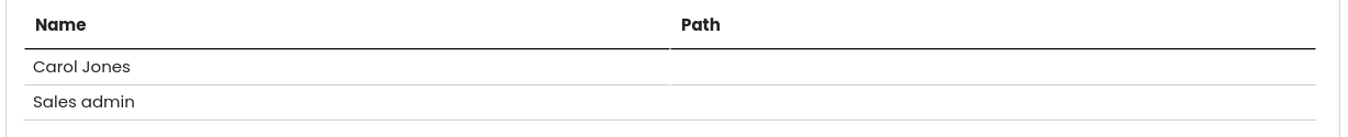 Address book for self connection