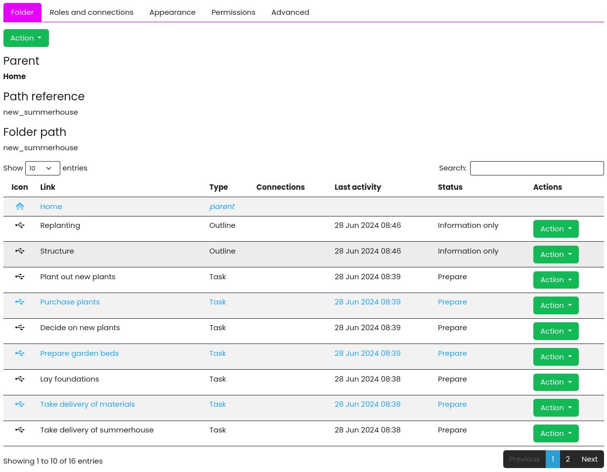 Individual folder view
