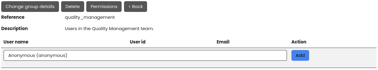 User group details