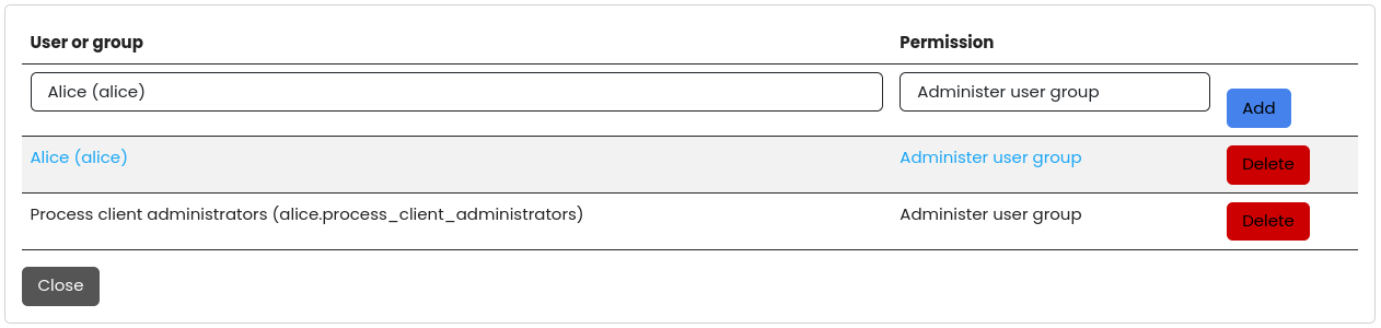 User group permissions